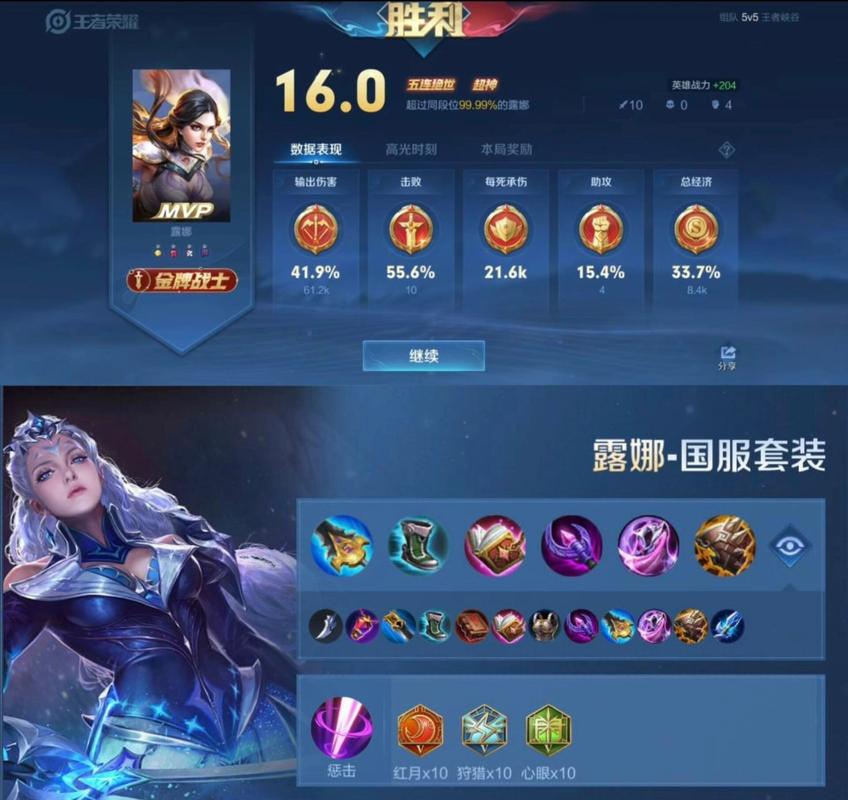 王者荣耀露娜王出装，王者露娜出装顺序露娜出装顺序图片-第2张图片-屿企游戏网