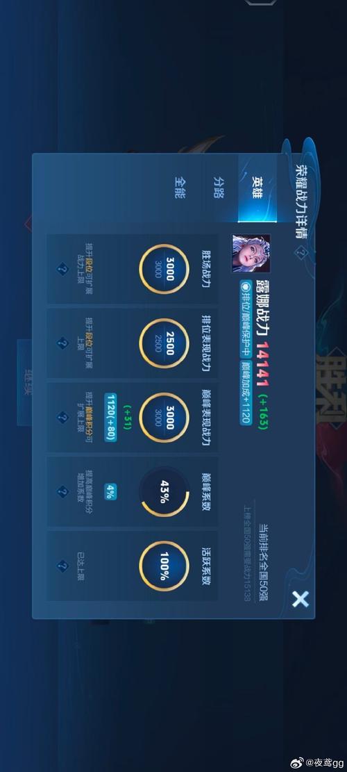 王者荣耀露娜王出装，王者露娜出装顺序露娜出装顺序图片-第4张图片-屿企游戏网