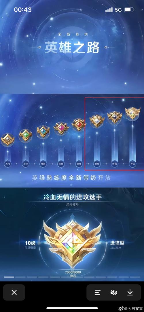 王者荣耀投石攻略-王者荣耀的投入-第2张图片-屿企游戏网