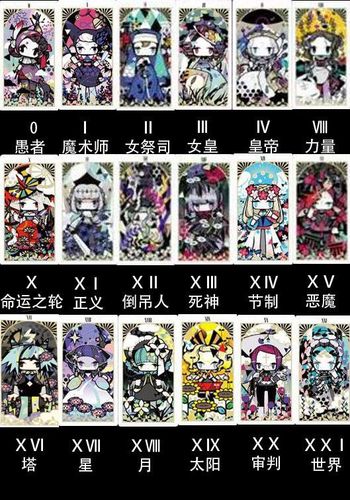 崩坏学院2专属装备，崩坏学院2套装