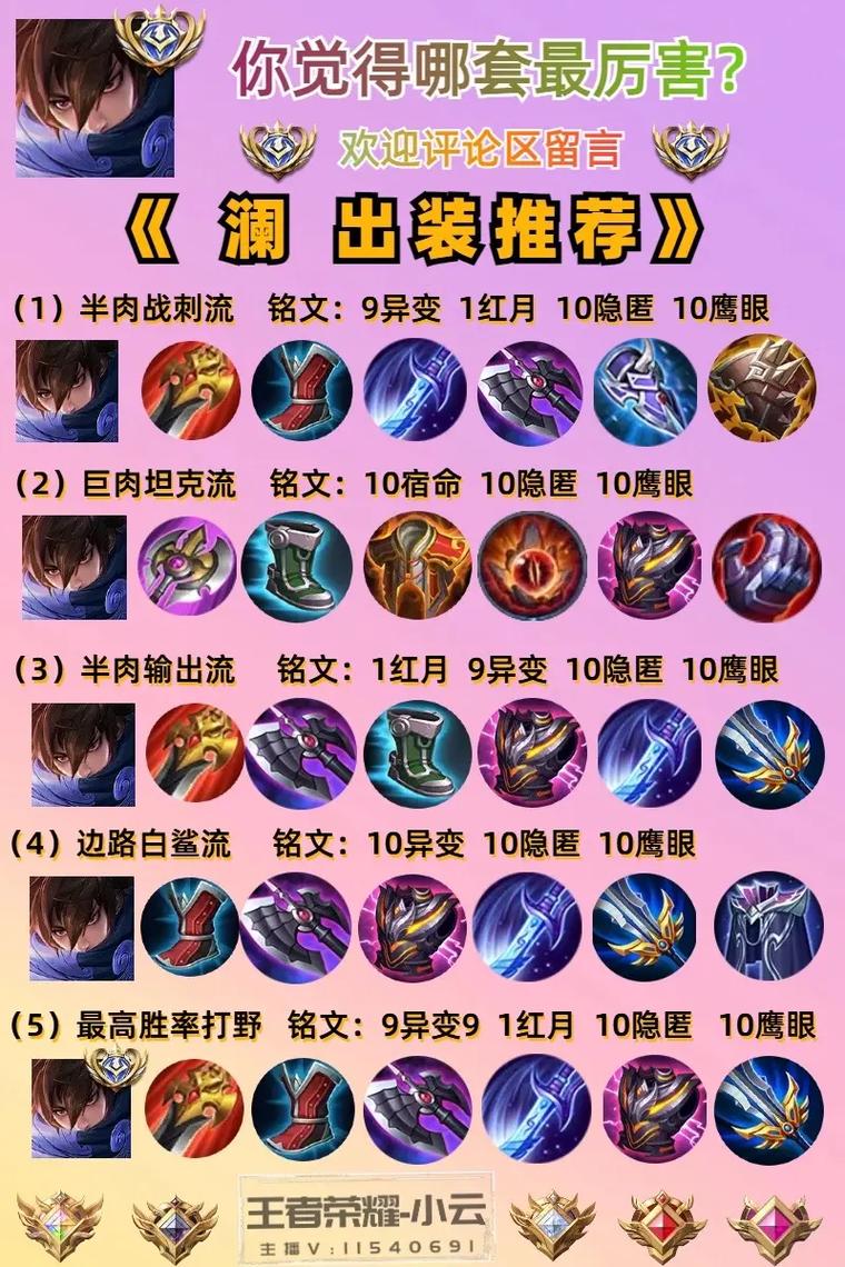 王者荣耀出装铭文澜_澜铭文和出装