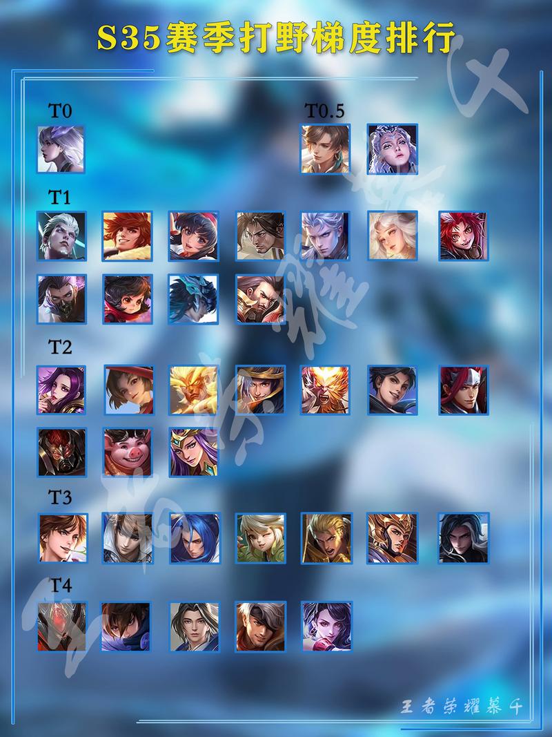 王者荣耀达摩祖师攻略技巧，王者荣耀达摩攻略2021-第5张图片-屿企游戏网