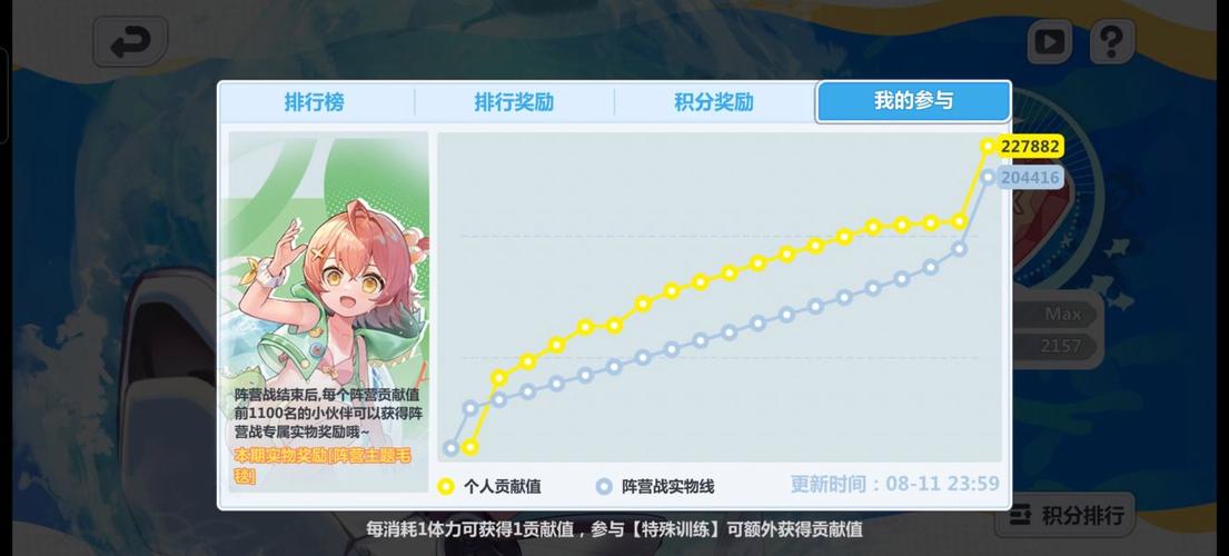 崩坏学院2最新套路_崩坏学院2最新套路在哪-第3张图片-屿企游戏网