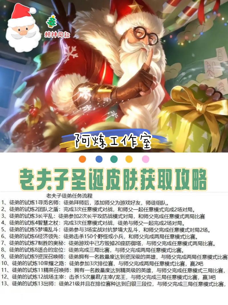 王者荣耀旧皮肤升级攻略_王者荣耀皮肤升级是什么意思-第2张图片-屿企游戏网