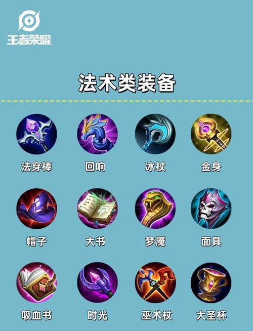 王者荣耀水晶升级攻略最新-王者水晶更新时间多久-第3张图片-屿企游戏网