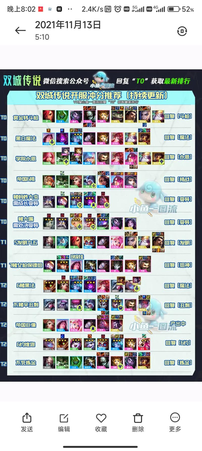 快速升级王者荣耀手册攻略-王者荣耀手册怎么快速升级-第3张图片-屿企游戏网