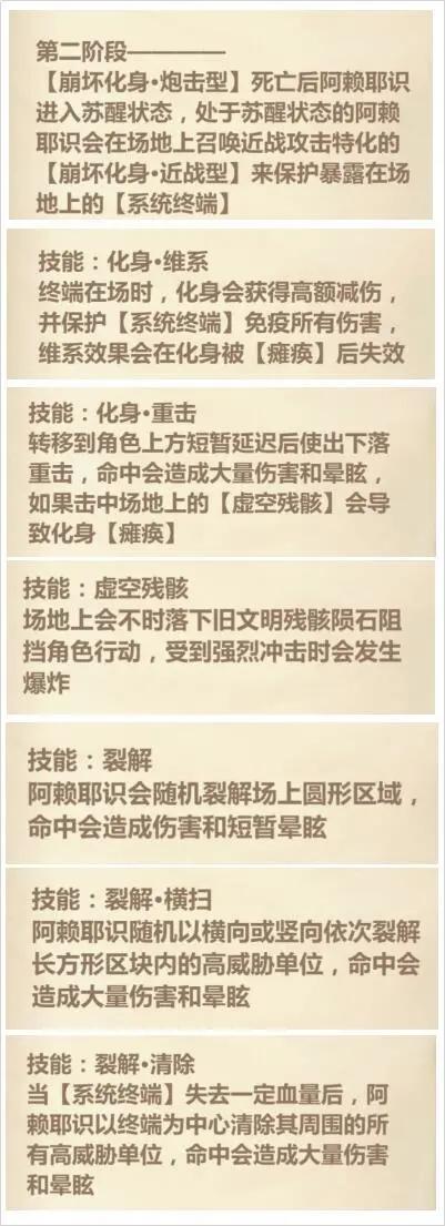 崩坏学院怎么刷装备，崩坏学院怎么刷装备最快-第3张图片-屿企游戏网