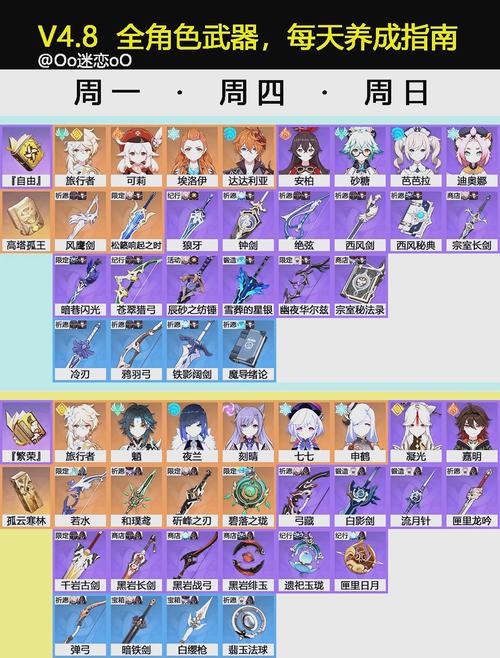 崩坏学院2装备经验_崩坏学园2装备追加等级-第2张图片-屿企游戏网