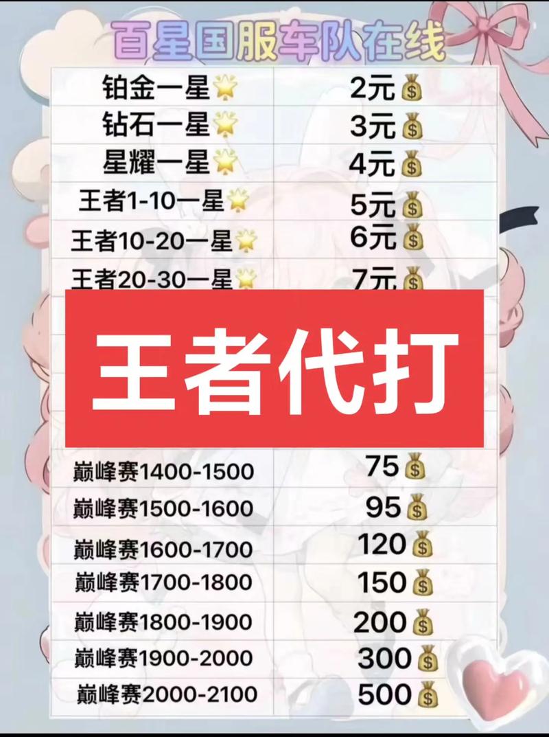 王者荣耀代练套路攻略_我想王者代练怎么赚钱-第4张图片-屿企游戏网