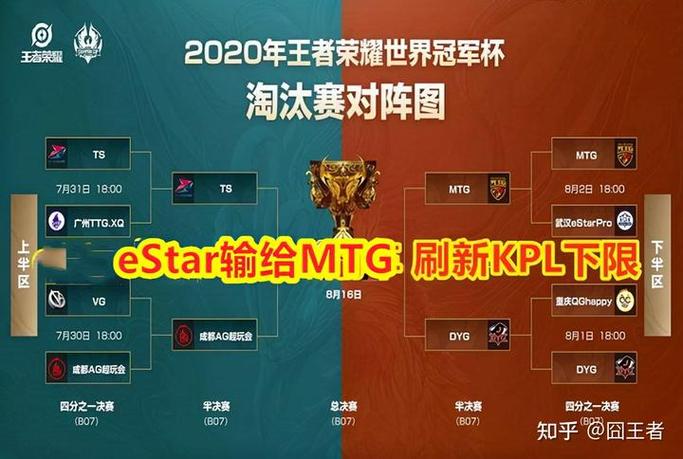 王者荣耀西甲攻略视频_王者直播西甲-第2张图片-屿企游戏网 王者荣耀西甲攻略视频_王者直播西甲-第2张图片-屿企游戏网