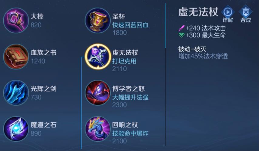 合成装备王者荣耀攻略-王者合成装备表-第3张图片-屿企游戏网