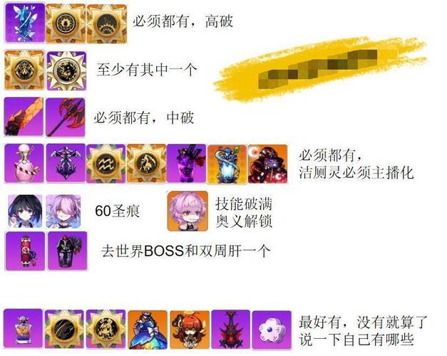 崩坏学院猎犬徽章，崩坏2猎犬的伤害怎么计算-第4张图片-屿企游戏网