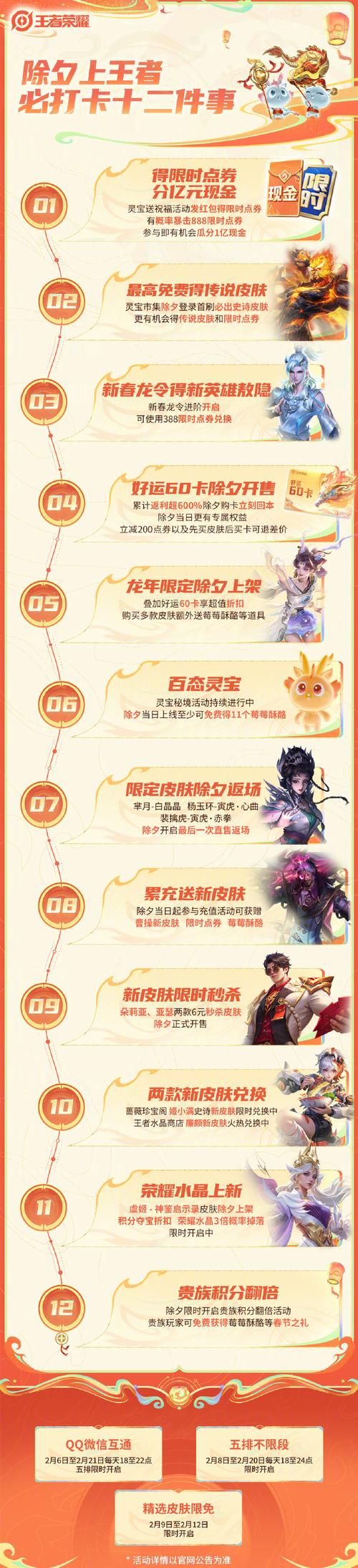 王者荣耀后羿打卡攻略视频_后羿王者局教学视频-第5张图片-屿企游戏网 王者荣耀后羿打卡攻略视频_后羿王者局教学视频-第5张图片-屿企游戏网