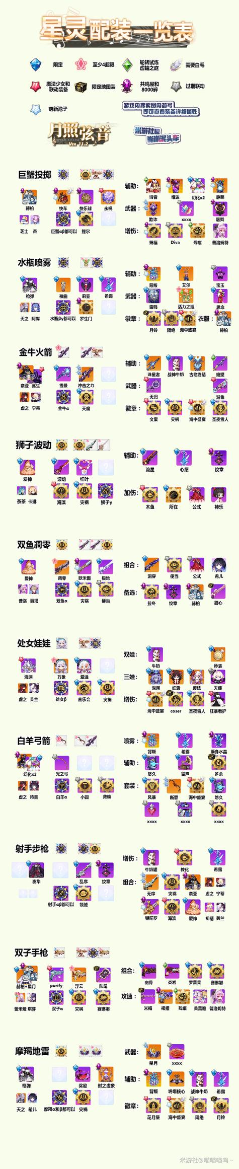 崩坏学园学院试炼重置-崩坏学园测试-第1张图片-屿企游戏网