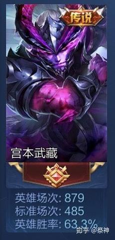 王者荣耀宫本削弱攻略图-王者荣耀宫本削了多少次-第2张图片-屿企游戏网