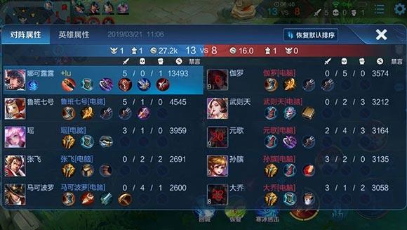 王者荣耀游戏经济攻略视频，王者经济怎么打-第6张图片-屿企游戏网