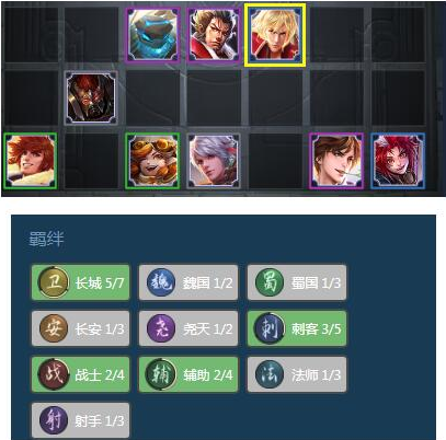 王者荣耀魏国后期攻略技巧-魏国王者英雄-第5张图片-屿企游戏网