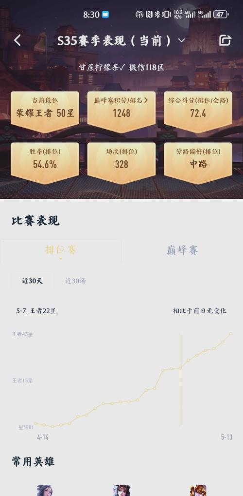 甄姬王者荣耀攻略_王者甄姬打法-第4张图片-屿企游戏网