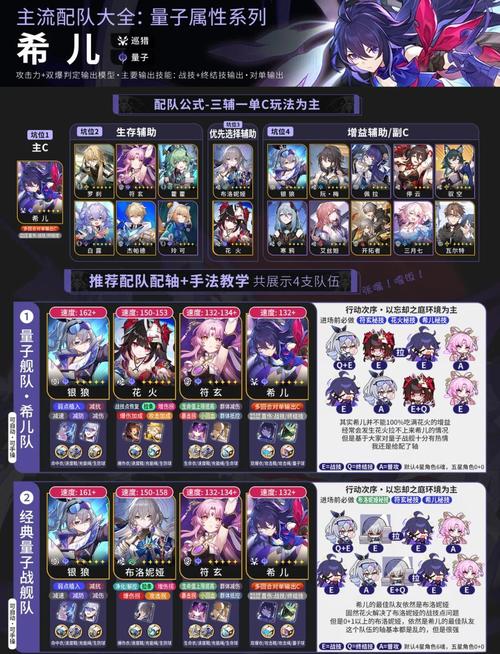 崩坏学院3送水晶_崩坏三学生党攒水晶-第4张图片-屿企游戏网