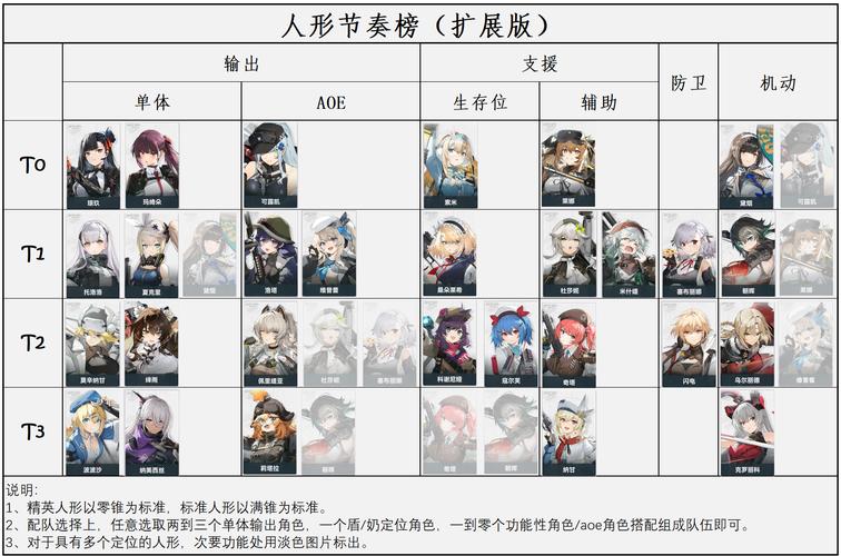 崩坏学院联动_崩坏学院联动魔法少女伊莉雅-第2张图片-屿企游戏网