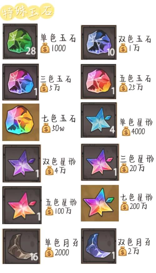 崩坏学院怎么换背景_崩坏学园怎么换角色-第2张图片-屿企游戏网