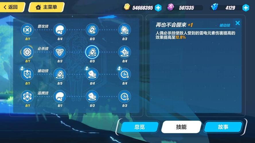 崩坏3学院怎么毕业，崩坏学园3s级选什么-第4张图片-屿企游戏网