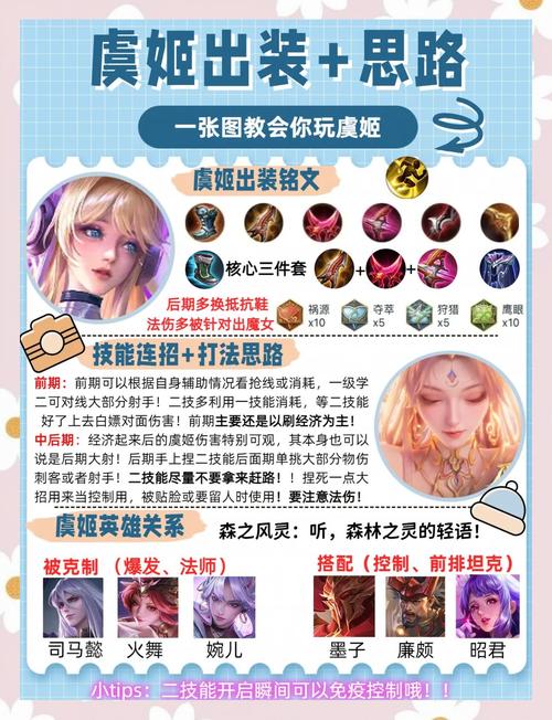 王者荣耀虞姬攻略，王者荣耀虞姬攻略教学-第5张图片-屿企游戏网