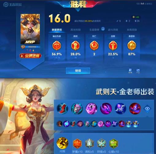 王者荣耀女皇技能培养攻略_女皇出装-第1张图片-屿企游戏网