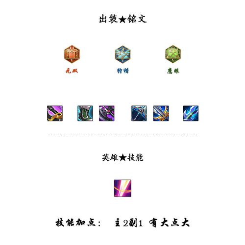 王者荣耀阿珂的出装_阿珂 出装-第6张图片-屿企游戏网