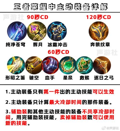 王者荣耀出装用不了，王者荣耀为什么出装不根据设置的来-第3张图片-屿企游戏网