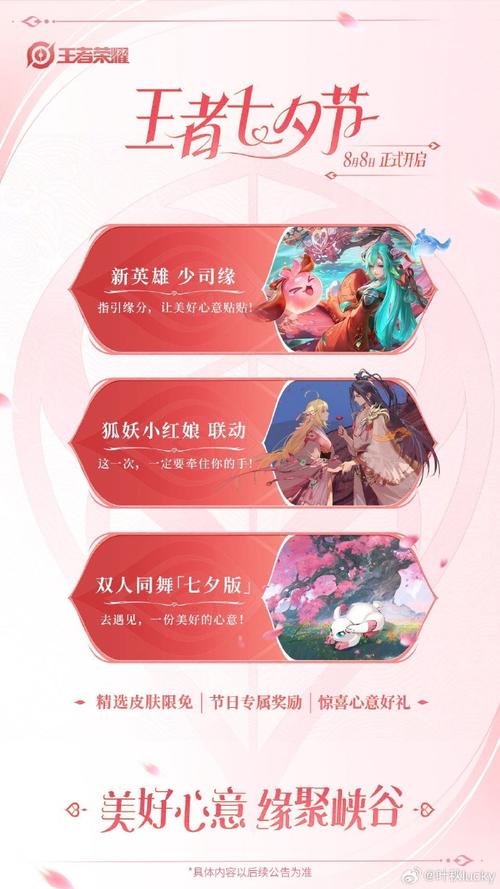 王者荣耀攻略2024_王者荣耀攻略站-第2张图片-屿企游戏网