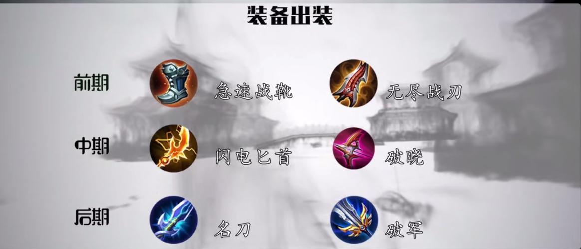 王者荣耀攻略2024_王者荣耀攻略站-第5张图片-屿企游戏网