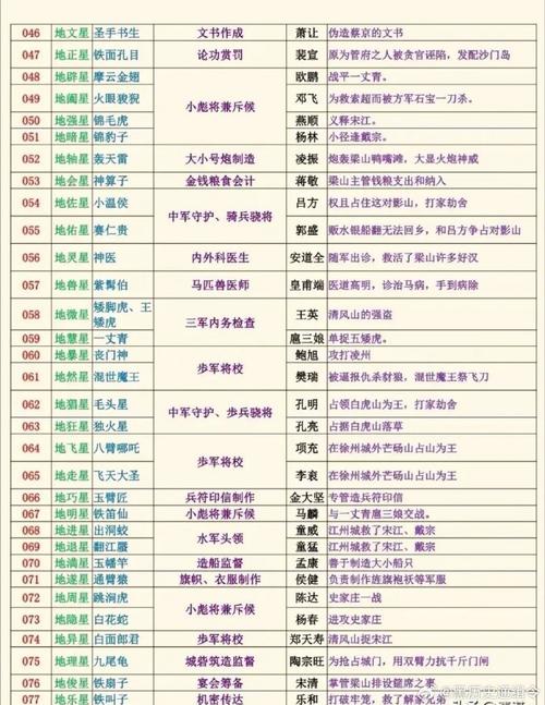 王者荣耀徐宁攻略视频，徐宁战力-第1张图片-屿企游戏网