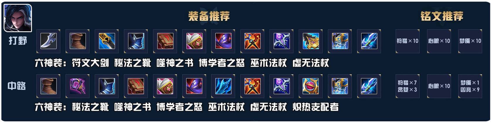 王者荣耀司马懿出装，王者荣耀司马懿 出装-第2张图片-屿企游戏网