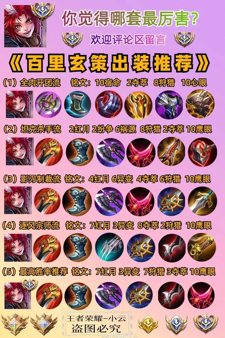 王者荣耀百里攻略_王者百里走什么路-第2张图片-屿企游戏网