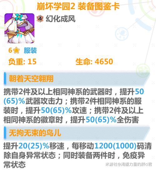 崩坏学院风裙子搭配，崩坏学园22020年套装-第5张图片-屿企游戏网