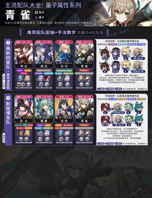 崩坏学院2太刀剪_崩坏2太刀剪能合成么-第5张图片-屿企游戏网