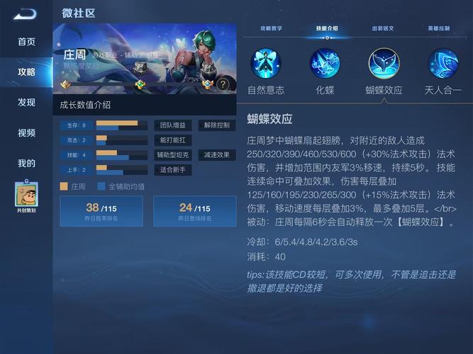 王者荣耀上单庄周攻略技巧_上单庄周最强出装-第5张图片-屿企游戏网