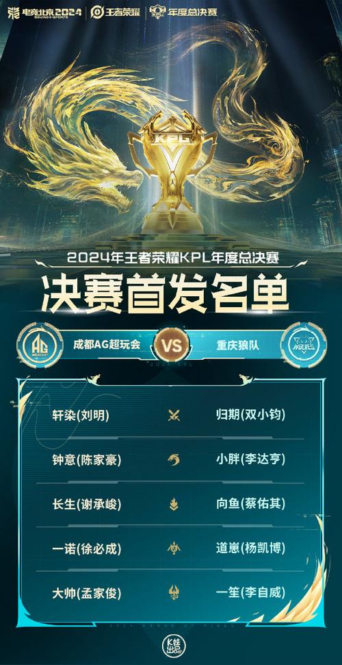 王者荣耀出征赛攻略视频-王者荣耀王者出征活动-第5张图片-屿企游戏网