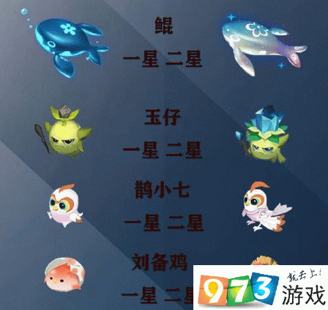 王者荣耀精灵加点攻略-王者荣耀精灵厉害-第4张图片-屿企游戏网