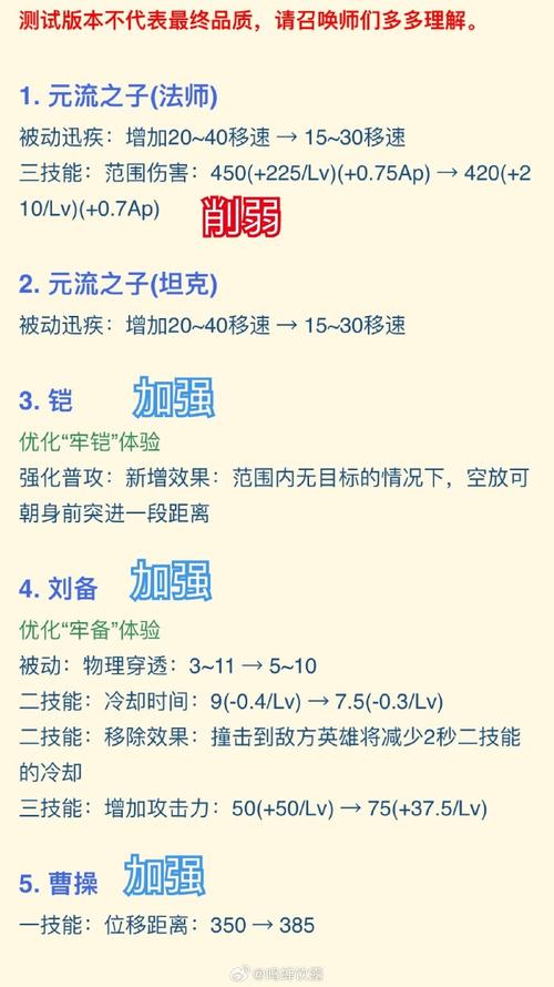王者荣耀技能书攻略技巧，王者荣耀技能书攻略技巧视频-第4张图片-屿企游戏网