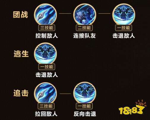 王者荣耀打野攻略鲁班大师_王者荣耀打野攻略鲁班大师怎么玩-第2张图片-屿企游戏网