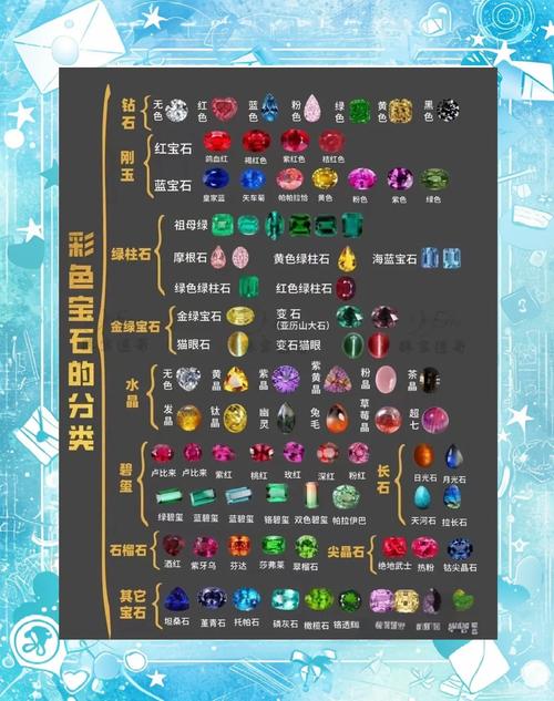 王者荣耀隐藏关卡宝石攻略，王者隐藏宝箱-第5张图片-屿企游戏网