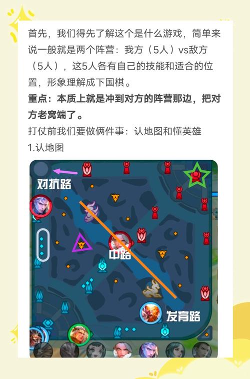 团队竞技王者荣耀攻略小说_团队竞技王者荣耀攻略小说下载-第1张图片-屿企游戏网