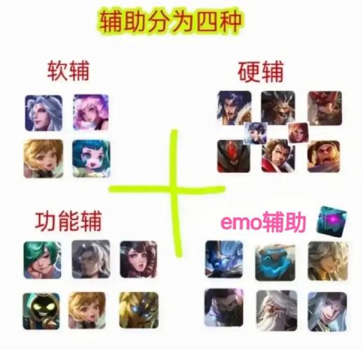 团队竞技王者荣耀攻略小说_团队竞技王者荣耀攻略小说下载-第4张图片-屿企游戏网