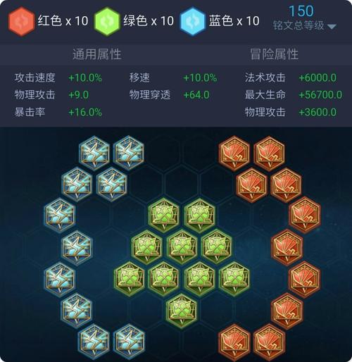 王者荣耀张良最新攻略_王者荣耀张良最新攻略技巧-第3张图片-屿企游戏网