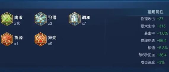 王者荣耀攻略花木兰_王者荣耀攻略花木兰怎么获得-第2张图片-屿企游戏网