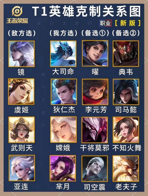 王者荣耀攻略怎么设置隐藏_王者荣耀怎么把攻略这两个字关掉-第4张图片-屿企游戏网