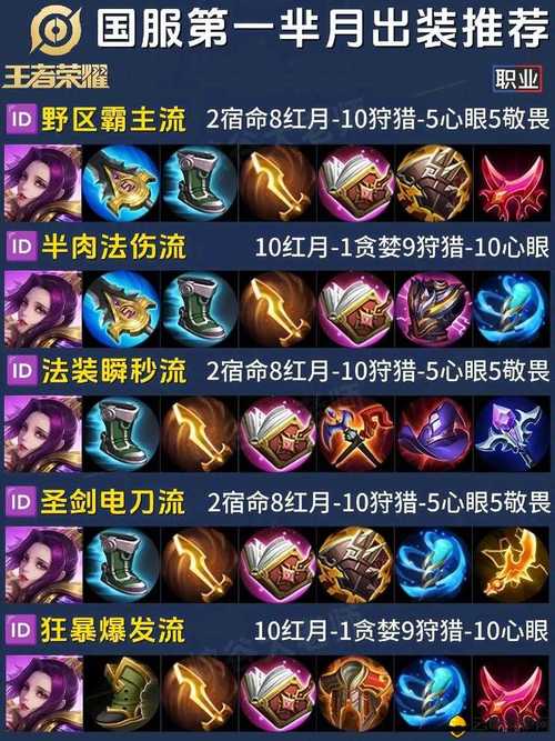 王者荣耀攻略怎么设置隐藏_王者荣耀怎么把攻略这两个字关掉-第6张图片-屿企游戏网