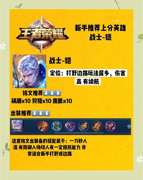 王者荣耀凯英雄出装-2021王者荣耀凯的出装-第2张图片-屿企游戏网